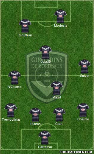 FC Girondins de Bordeaux Formation 2011