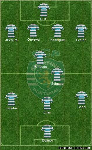 Sporting Clube de Portugal - SAD Formation 2011