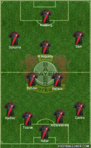 Bayer 04 Leverkusen Formation 2011