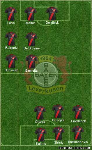 Bayer 04 Leverkusen Formation 2011