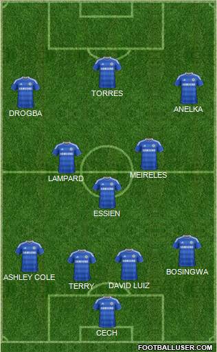 Chelsea Formation 2011