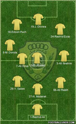 Al-Wasl Formation 2011