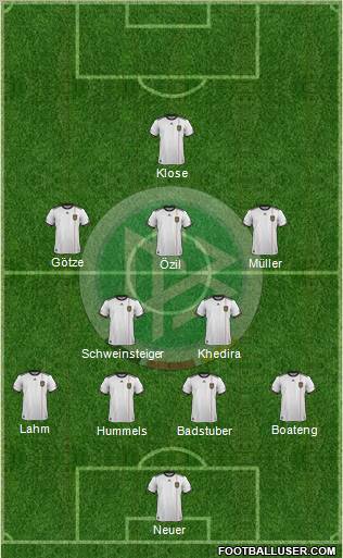 Germany Formation 2011