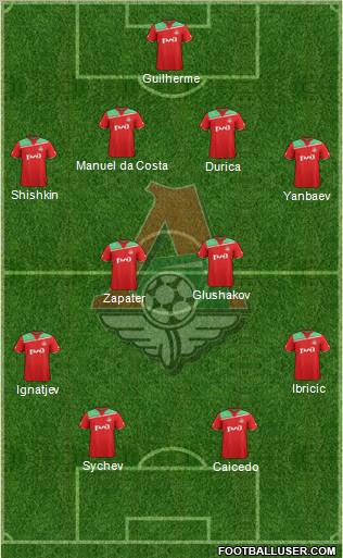 Lokomotiv Moscow Formation 2011