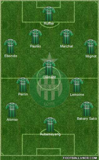 A.S. Saint-Etienne Formation 2011