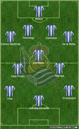 Real Sociedad S.A.D. Formation 2011