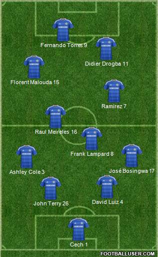 Chelsea Formation 2011