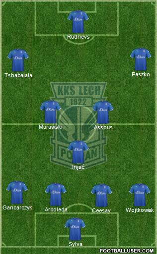 Lech Poznan Formation 2011