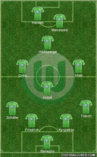 VfL Wolfsburg Formation 2011