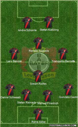 Bayer 04 Leverkusen Formation 2011