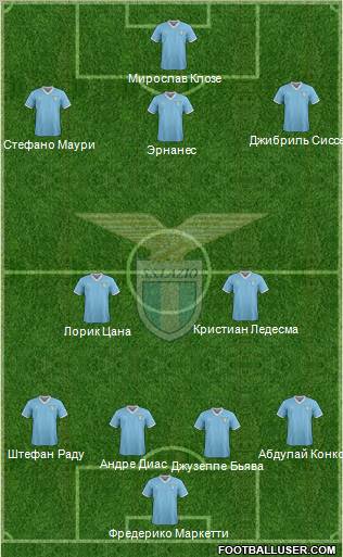 S.S. Lazio Formation 2011