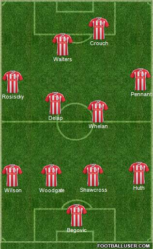 Stoke City Formation 2011