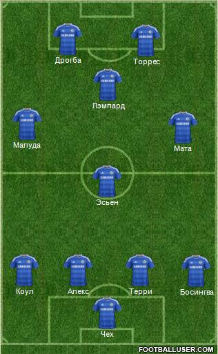 Chelsea Formation 2011