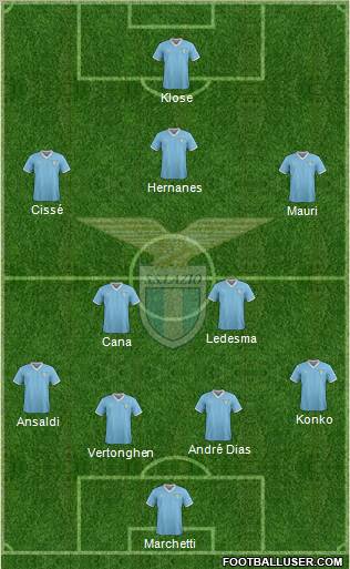 S.S. Lazio Formation 2011