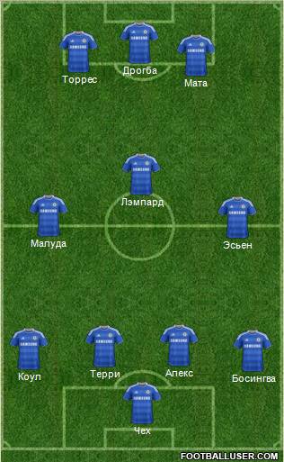 Chelsea Formation 2011