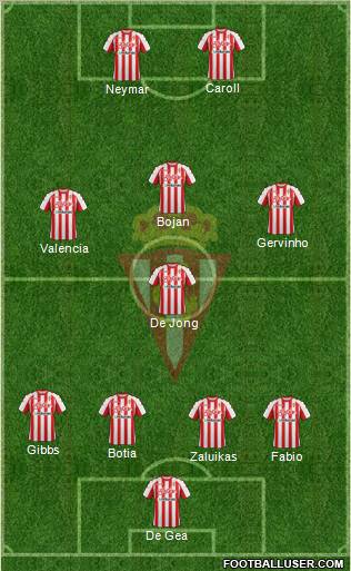 Real Sporting S.A.D. Formation 2011