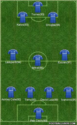 Chelsea Formation 2011