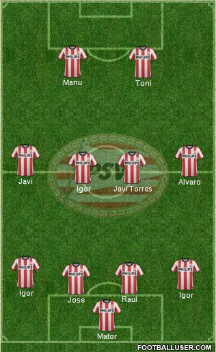 PSV Formation 2011