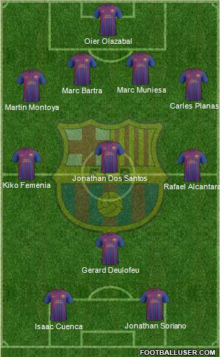 F.C. Barcelona B Formation 2011