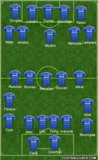 Chelsea Formation 2011