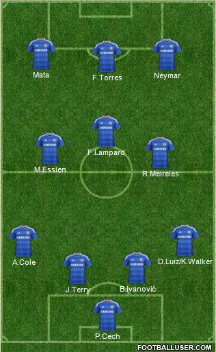 Chelsea Formation 2011