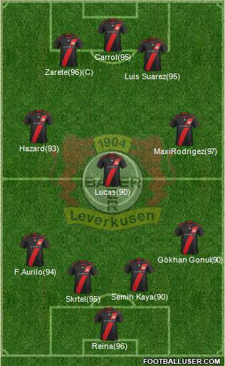 Bayer 04 Leverkusen Formation 2011