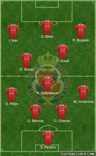 Wisla Krakow Formation 2011