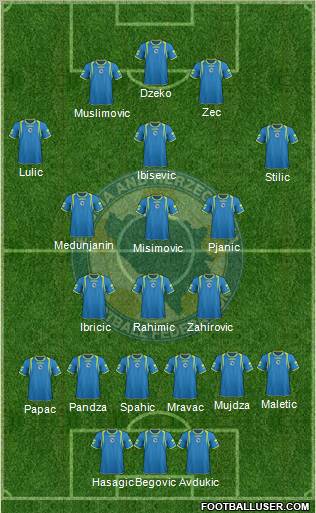 Bosnia and Herzegovina Formation 2011