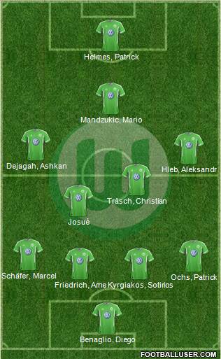 VfL Wolfsburg Formation 2011