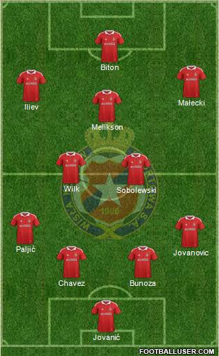 Wisla Krakow Formation 2011