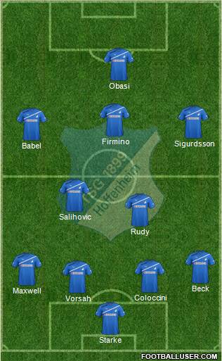 TSG 1899 Hoffenheim Formation 2011