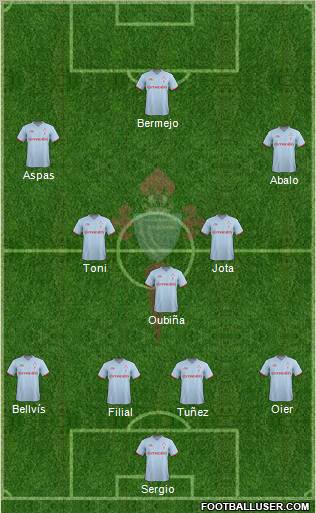 R.C. Celta S.A.D. Formation 2011