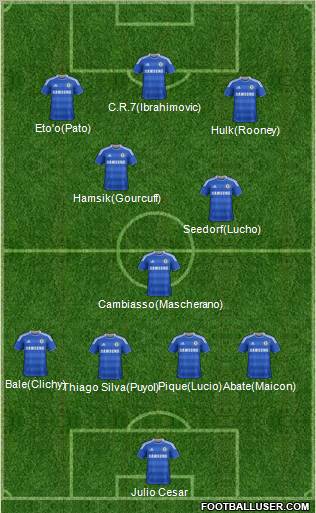 Chelsea Formation 2011