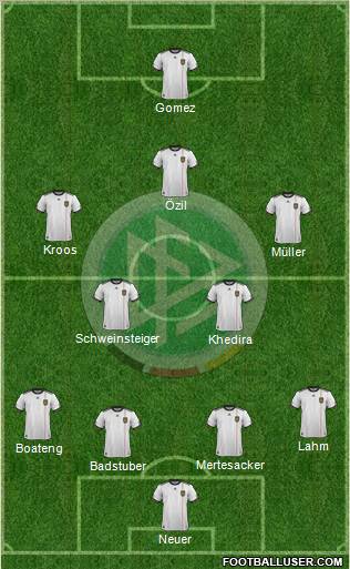 Germany Formation 2011