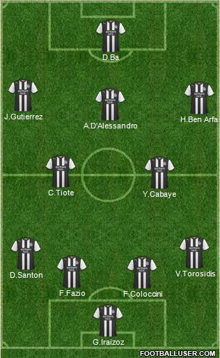 Newcastle United Formation 2011