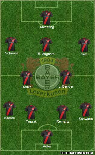 Bayer 04 Leverkusen Formation 2011