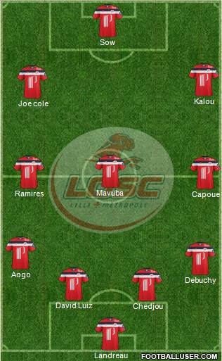 LOSC Lille Métropole Formation 2011