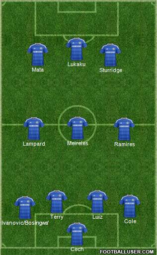 Chelsea Formation 2011