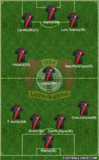 Bayer 04 Leverkusen Formation 2011