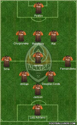 Shakhtar Donetsk Formation 2011