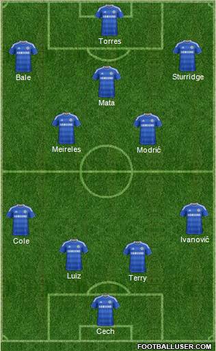 Chelsea Formation 2011