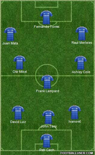 Chelsea Formation 2011