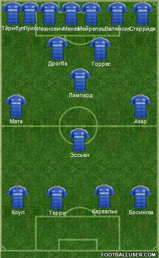 Chelsea Formation 2011