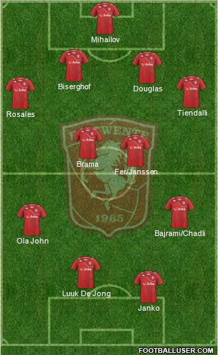 FC Twente Formation 2011