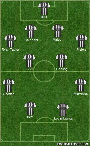 Newcastle United Formation 2011