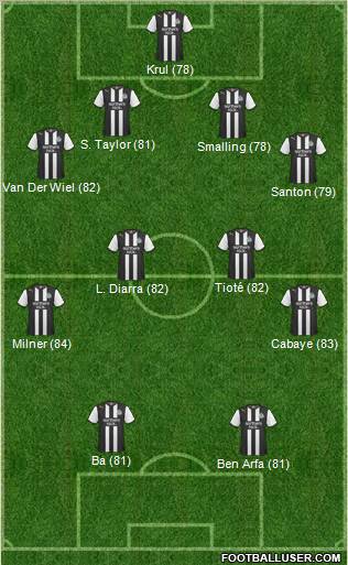 Newcastle United Formation 2011