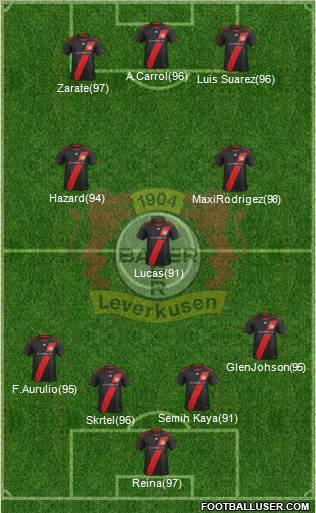 Bayer 04 Leverkusen Formation 2011