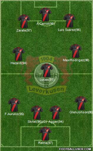 Bayer 04 Leverkusen Formation 2011