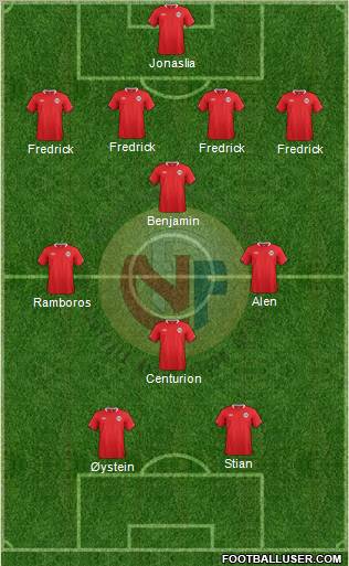 Norway Formation 2011