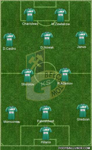 GKS Belchatow Formation 2011